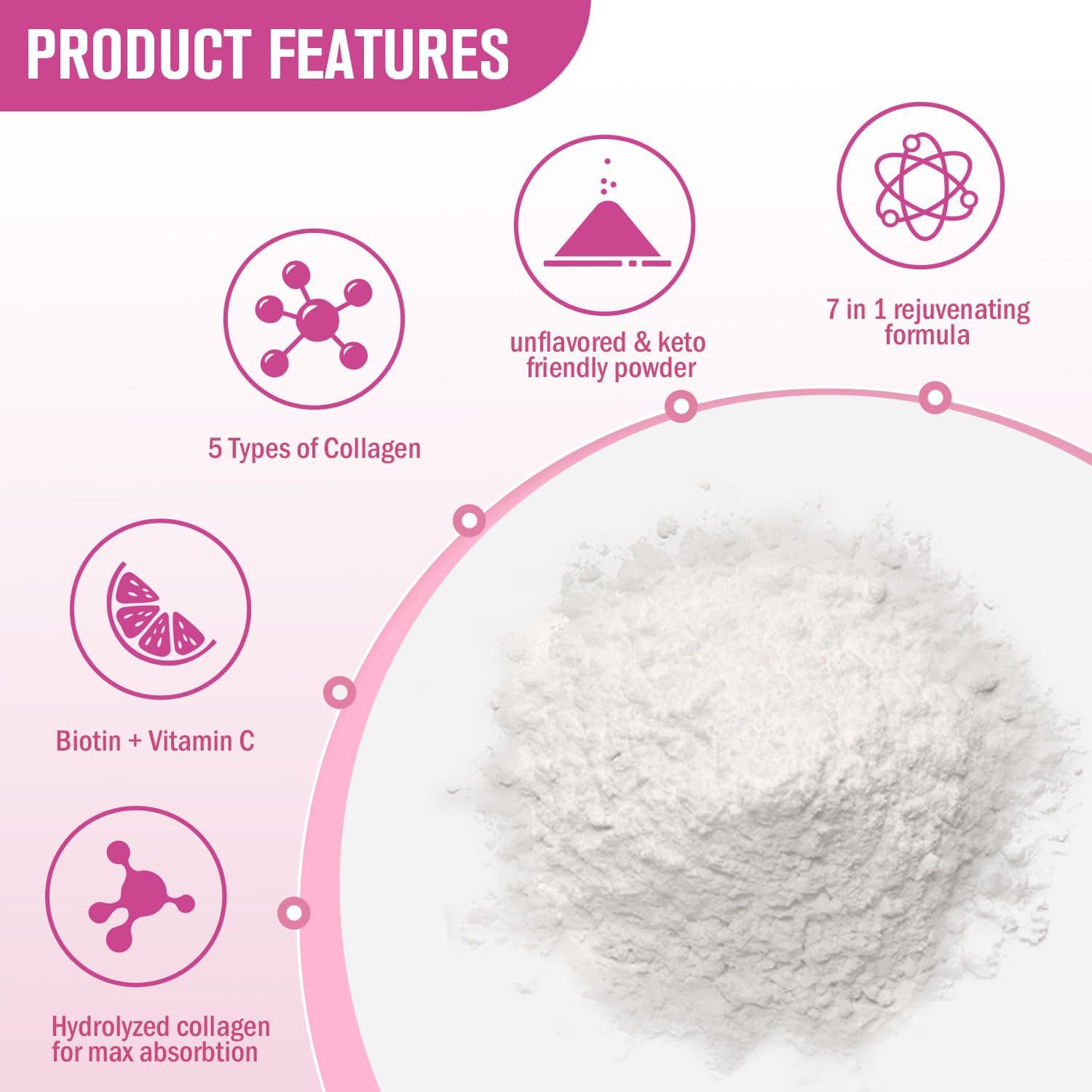 1LB Multi Collagen Protein Pep - Women'S Shoes Louis Vuitton のレビューと価格