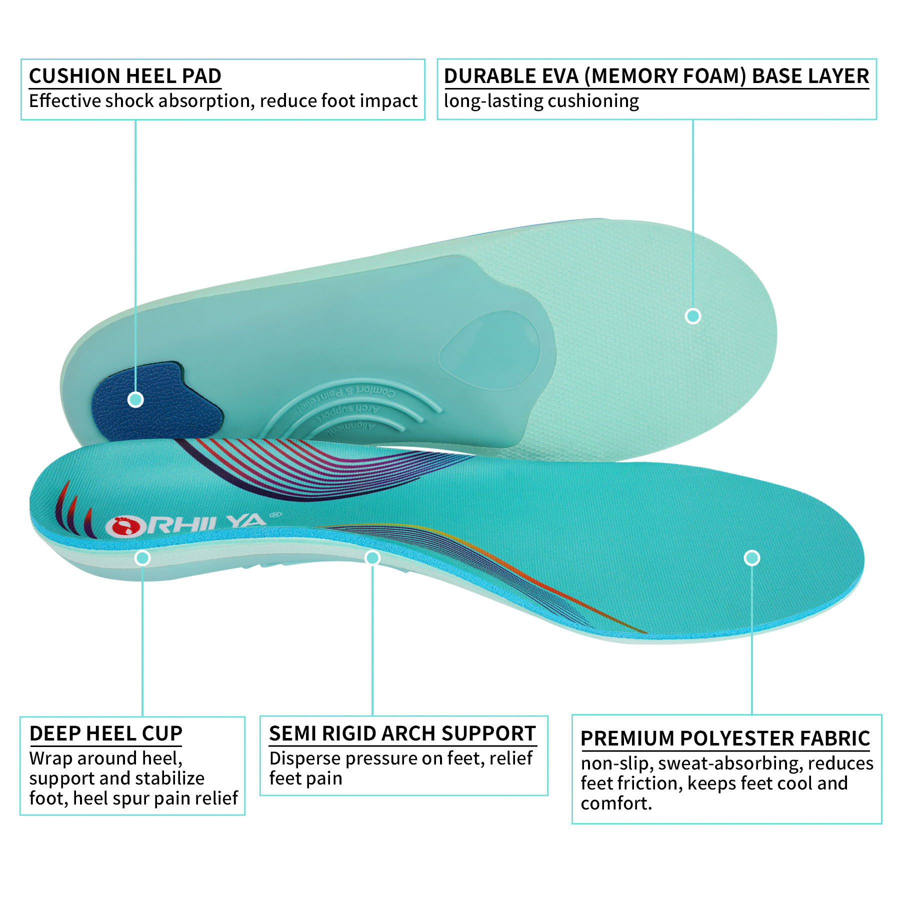 iFitna 3 Pairs Plantar Fasciit - Women'S Shoes For Plantar Fasciitis のレビューと価格