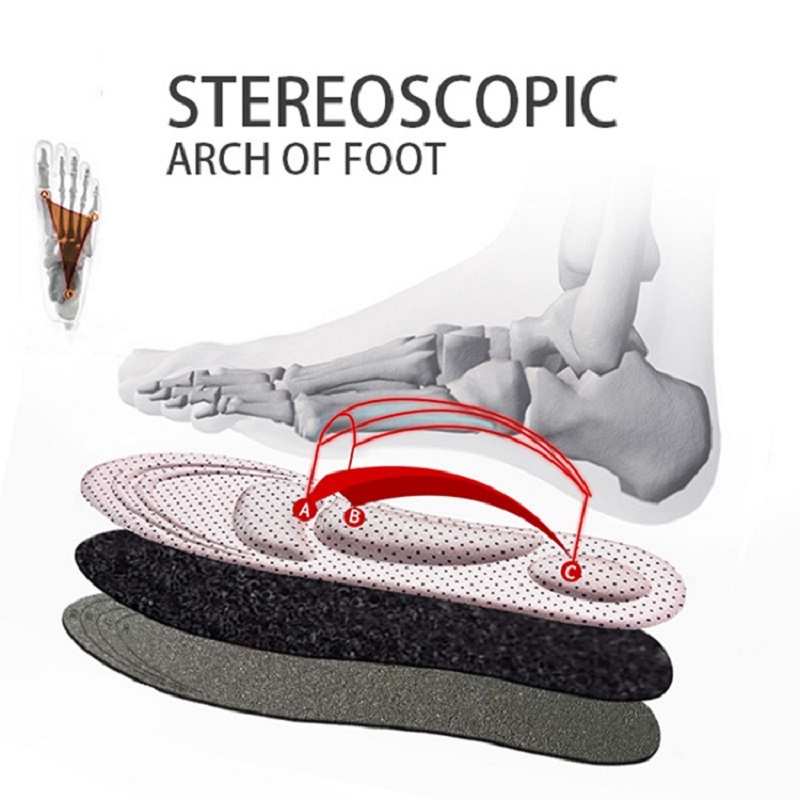 4D Memory Foam Cuttable Cushio - Women'S Shoes For Flat Feet のレビューと価格